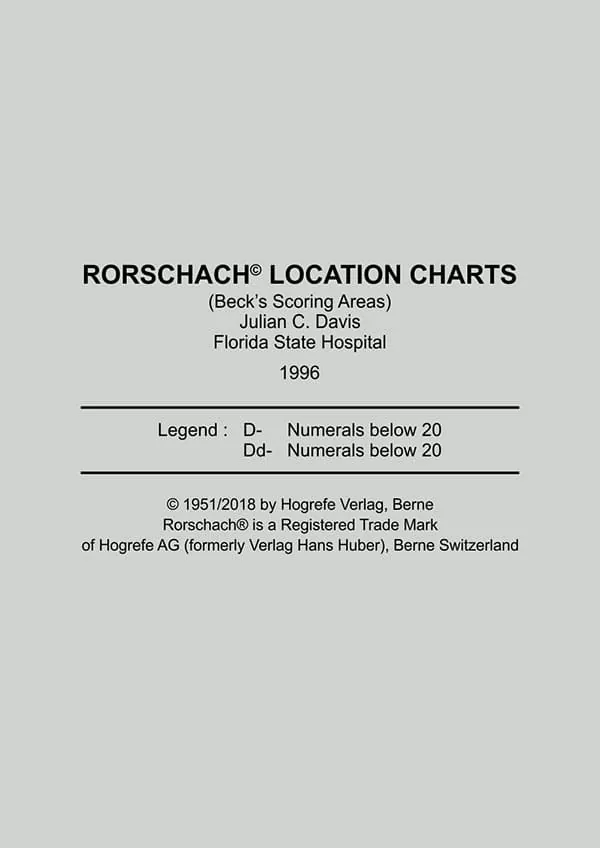 Rorschach Ink Blot Test Location Charts